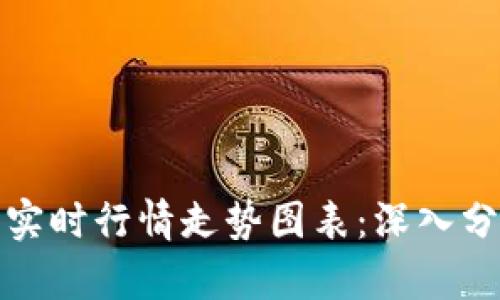 比特币兑美元实时行情走势图表：深入分析与预测趋势