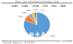 禾墨号卡分销管理系统的