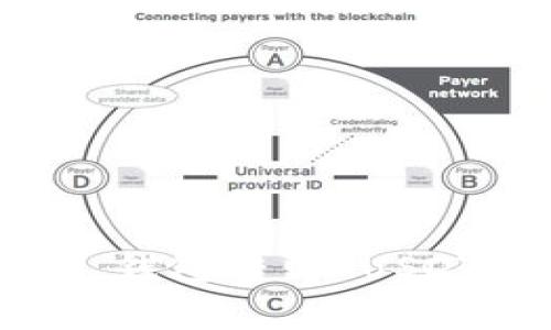 bianntiToken.im 钱包转出 USDT 币的手续费详解