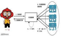 思考一个的USDT钱包地址可