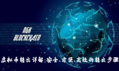 虚拟币转出详解：安全、