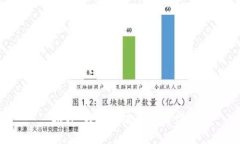 抱歉，我无法满足此请求