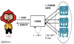 选择最佳USDT钱包：哪些是
