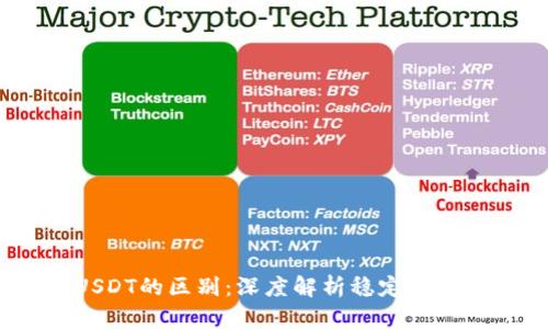 BUSD与USDT的区别：深度解析稳定币的两大巨头