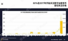 如何将Token.im钱包中的US