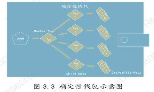 żiotit卖USDT资金被冻结？原因与解决方案解析