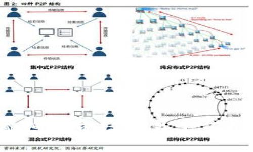 2023年最新虚拟币合约交易平台排名与选择指南