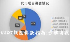 : USDT钱包收款指南：步骤
