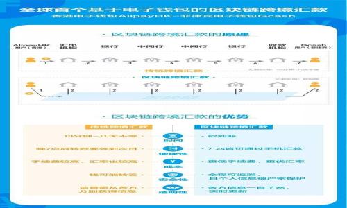 : USDT钱包收款指南：步骤与技巧