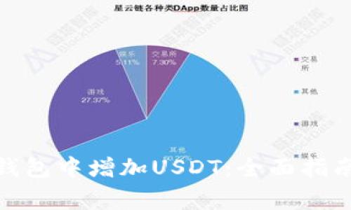 : 如何在小狐狸钱包中增加USDT：全面指南与常见问题解答