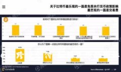 全面解析Payoneer跨境支付：