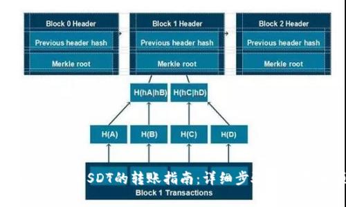 TRX钱包中USDT的转账指南：详细步骤与注意事项