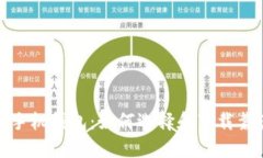 数字货币手机钱包：如何
