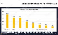   USDT钱包提现暂停的原因
