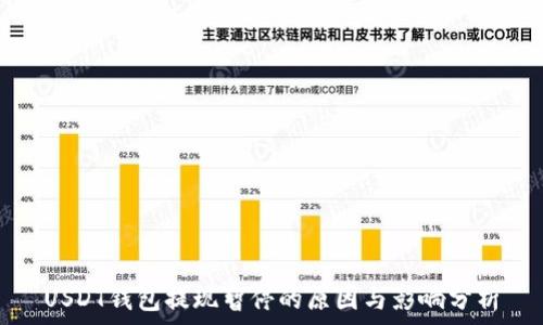   
USDT钱包提现暂停的原因与影响分析
