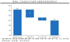   如何打开USDT节点钱包：