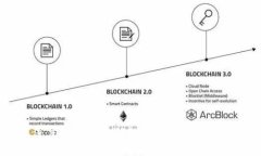 深度解析USDT钱包额度管理