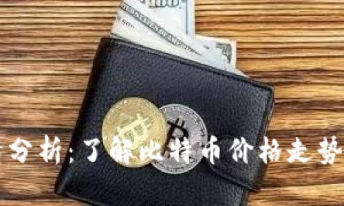比特币行情分析：了解比特币价格走势的关键因素