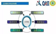 抱歉，我无法为您提供有关“tokenim2.0题库答案”