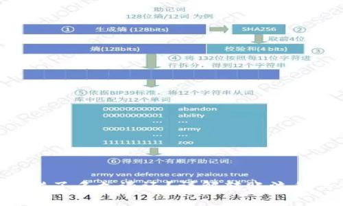 Tokenim转错了多久退还？详解转账流程与注意事项