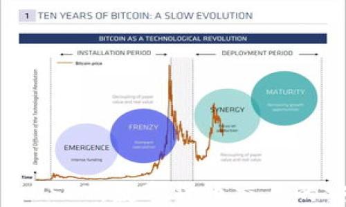 
比太钱包USDT：数字货币交易的安全之选