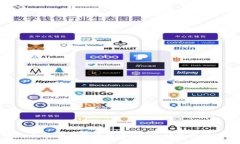 如何在钱包中创建USDT：详