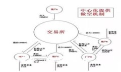 区块链钱包合作协议书模