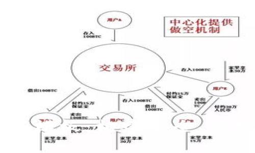 区块链钱包合作协议书模板：构建安全、便捷的数字资产管理平台