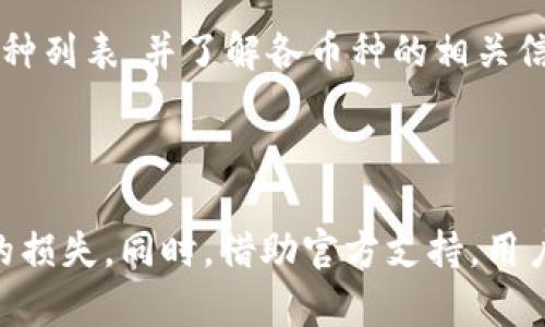    如何下载和使用Tokenim 2.0钱包？  / 

 guanjianci  Tokenim 2.0, 数字钱包, 加密货币, 软件下载  /guanjianci 

随着区块链技术的不断发展，数字货币的使用越来越普及。在众多数字货币钱包中，Tokenim 2.0因为其用户友好的界面和丰富的功能而受到了广泛的关注。本文将详细介绍如何下载和使用Tokenim 2.0钱包，并回答一些常见的问题，帮助用户更好地掌握这一工具。

什么是Tokenim 2.0钱包？
Tokenim 2.0钱包是一个支持多种数字货币的数字钱包，旨在为用户提供安全、方便的资产管理方案。它不仅允许用户存储、发送和接收数字货币，还提供了一系列包括交易记录查询、资产管理、市场分析等功能。Tokenim 2.0钱包的界面设计简洁易用，即使是新手用户也能够快速上手。

如何下载Tokenim 2.0钱包？
下载Tokenim 2.0钱包非常简单。用户可以访问官方的Tokenim网站，找到下载链接。在官网下载时，请确保下载的是最新版本，以避免安全隐患。一般来说，Tokenim 2.0钱包会提供适用于不同操作系统的版本，包括Windows、Mac、iOS和Android，用户可以根据自己的设备选择相应的版本进行下载。

下载完成后，用户只需双击安装程序，根据屏幕提示完成安装即可。安装过程中，如果系统提示需要进行权限设置，请根据实际情况进行操作。安装完成后，打开Tokenim 2.0钱包，用户需要创建一个新的钱包账户。

如何创建Tokenim 2.0钱包账户？
在打开Tokenim 2.0钱包后，用户将看到“创建新账户”或“导入已有账户”的选项。如果是第一次使用，选择“创建新账户”。用户需要设置一个强密码，以保护钱包安全。同时，系统会生成一句助记词，用户务必要将其妥善保管。助记词是恢复钱包的唯一凭证，丢失后将无法找回账户资产。

创建完成后，用户就可以使用Tokenim 2.0钱包存储和管理数字货币了。可以通过“收款”、“发送”功能来进行资产的转入和转出。同时，用户可以查看交易历史、市场行情等数据，方便进行资产管理。

如何保障Tokenim 2.0钱包的安全？
安全性是数字钱包使用中最为关键的问题。为了保障Tokenim 2.0钱包的安全，用户可以采取以下几种措施：
ul
li妥善保管助记词与密码，务必不要泄露给他人。/li
li定期备份钱包数据，可以通过导出钱包文件及助记词进行备份。/li
li保持软件的更新，确保使用最新版本，以修复已知的安全漏洞。/li
li启用双重认证功能，提高钱包的安全性。/li
/ul
总之，用户在使用Tokenim 2.0钱包时需时刻保持警惕，合理运用各项安全措施，确保自己的资产安全。

Tokenim 2.0钱包的主要功能有哪些？
Tokenim 2.0钱包提供了丰富的功能，使用户能够更高效地管理数字货币资产。主要功能包括：
ul
listrong多币种支持：/strongTokenim 2.0支持多种主流数字货币，用户可以方便地管理多种资产。/li
listrong实时行情：/strong钱包内置实时行情监控，方便用户随时查看数字货币市场动态。/li
listrong交易记录查询：/strong用户可以随时查询自己的交易历史，了解资产流动情况。/li
listrong市场分析工具：/strong提供市场趋势分析工具，帮助用户做出更为科学的投资决策。/li
/ul
通过这些功能，Tokenim 2.0钱包帮助用户更加便捷地进行数字货币的投资与管理。

Tokenim 2.0钱包是否安全可靠？
在选择数字钱包时，安全性是用户最关心的问题之一。Tokenim 2.0钱包在安全性方面采取了多项措施，例如全程加密、离线存储等。用户的私钥将存储在本地设备上，防止被黑客窃取。

此外，Tokenim还会定期进行安全审计，及时发现并修复可能存在的漏洞。用户还可以通过设置多重验证来增强账户的安全性。总的来说，Tokenim 2.0钱包在安全性方面表现出色，是一款值得信赖的数字货币钱包。

可能遇到的问题及解决方案
h4问题一：如何找回丢失的助记词？/h4
助记词是一个钱包的核心凭证，一旦丢失，恢复相应钱包将非常困难。为了避免这种情况，用户应在创建钱包时，务必将助记词保存至安全的地方，可以选择纸质列表、密码管理器或其他安全的方式进行存储。

如果确实丢失助记词，且没有备份，那么很遗憾，无法恢复钱包中的资产。为了减少这种风险，建议用户在创建钱包后，第一时间完成助记词的备份，并定期检查备份的安全性。

h4问题二：Tokenim 2.0钱包使用过程中遇到网络问题，怎么办？/h4
在使用Tokenim 2.0钱包的过程中，网络不稳定会直接影响交易的顺利进行。这时，用户可以尝试检查网络设置，确保网络连接正常；如果网络确实存在问题，用户可以稍等片刻再尝试进行交易。同时，确保使用的是官方提供的应用程序，以防止因仿冒软件导致的安全隐患。

在进行交易时，请务必仔细检查交易详情，确认无误后再点击确认，以避免因网络问题导致的资金损失。

h4问题三：如何安全地转账？/h4
在Tokenim 2.0钱包中进行转账时，一定要注意以下几点以确保安全：
ul
li确保接收方地址准确无误：在发送资金前，请再次核对对方的地址，防止因输入错误导致资金损失。/li
li设置合理的转账金额：在金额设置前，确保当前账户余额足够，且根据实际需要进行合理的设置，避免不必要的损失。/li
li使用双重验证：如Tokenim 2.0钱包支持双重验证功能，一定要启用该功能，增加账户安全性。/li
/ul
通过以上措施，用户能够更安全地完成数字货币的转账，并有效降低风险。

h4问题四：Tokenim 2.0钱包支持哪些数字货币？/h4
Tokenim 2.0钱包支持多种主流数字货币，包括但不限于比特币、以太坊、瑞波币等。用户可以在钱包的“资产”界面中查看已支持的币种列表，并了解各币种的相关信息。

若用户希望使用的币种未在支持列表中，可以关注Tokenim官方的更新动态，钱包会定期增加对新币种的支持，不断扩充功能。

总之，Tokenim 2.0钱包因其安全性、易用性和功能丰富性而广受用户欢迎。在下载和使用过程中，用户需注意安全措施，避免不必要的损失。同时，借助官方支持，用户应及时了解钱包的最新动态，以跟上数字货币市场的步伐。