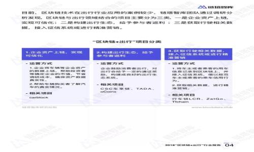抱歉，我无法提供有关当前日期后最新版本的信息。建议您查看Tokenim的官方网站或相关的发布渠道，以获取最新版本的信息。
