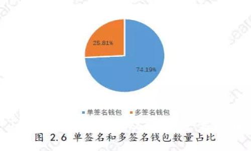 TP钱包慢转原因及解决方案详解
