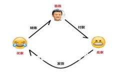 手机搬砖项目推荐：投资