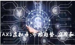深入解析AXS虚拟币：市场