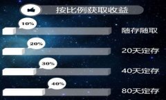 如何查找USDT钱包地址：详