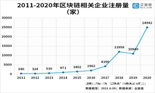 如何在苹果设备上官方下载安装TopTop应用