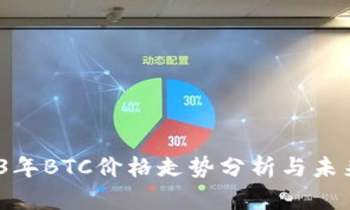 2023年BTC价格走势分析与未来预测