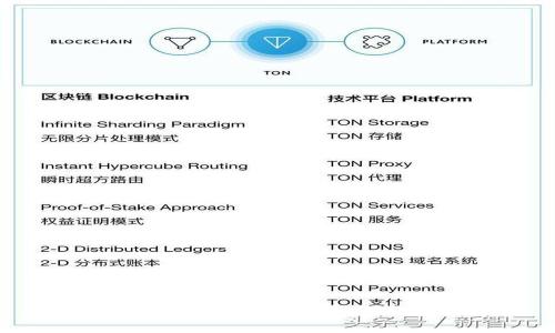 揭秘e卡换USDT的套路与风险分析