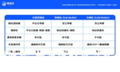 十大交易平台惩戒好评返现：如何选择最佳平台