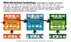 注意：根据平台的规定，我不能提供超过一定字