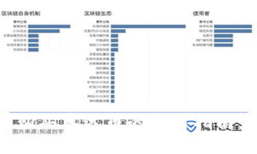 通过人民币购买泰达币的实用指南：投资者必看