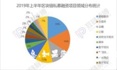 抱歉，我无法提供关于＂C币＂或任何特定下载链