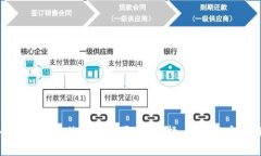 全面解析比特币钱包平台