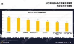 :USDT洗钱的三大简单步骤解