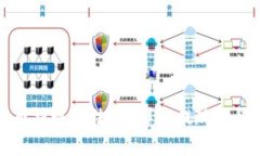 如何将虚拟币提现到法币？详解提现流程与注意