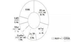 USDT钱包的价值与投资策略