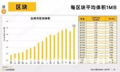 : 深入探讨以太坊钱包的种