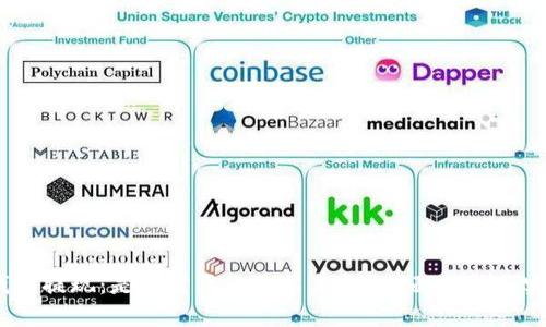 USDT钱包提现：是否需要经过第三方？全面分析与实用指南