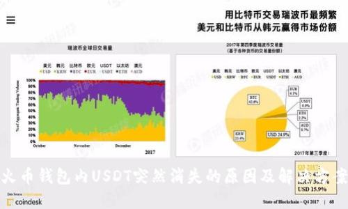 火币钱包内USDT突然消失的原因及解决方案