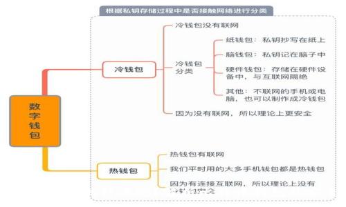 :
钱包升级会清空比特币吗？解析比特币钱包的安全与管理