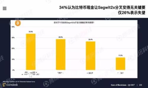 抹茶Pig提币到TP钱包的详细教程